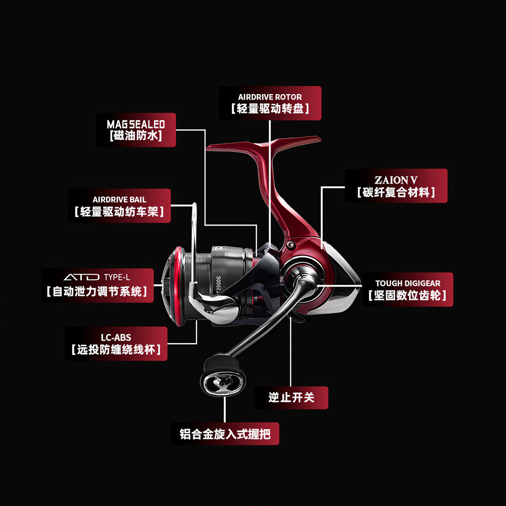 DAIWA FUEGO CS LT Baru 2025 Gu - Abu Garcia Reel Revo ulasan dan harga