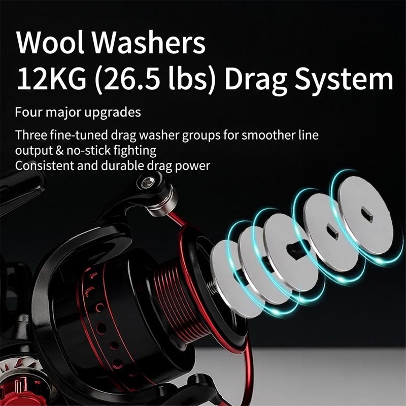 Reel Pancing Putar Full Metal, - Fishing Boat Steering Wheel ulasan dan harga